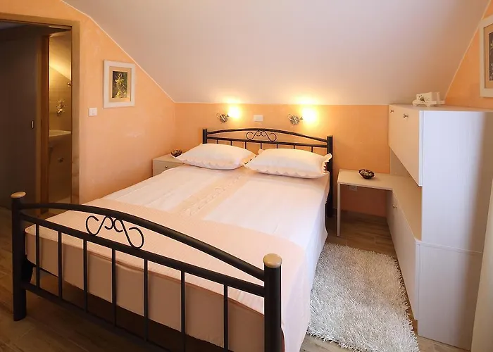 Bepo I Ivo 马卡尔斯卡